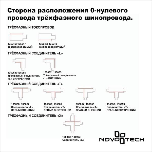 Соединитель-токопровод правый для трехфазного шинопровода Novotech Port 135048